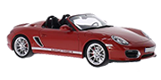 Boxster (987)